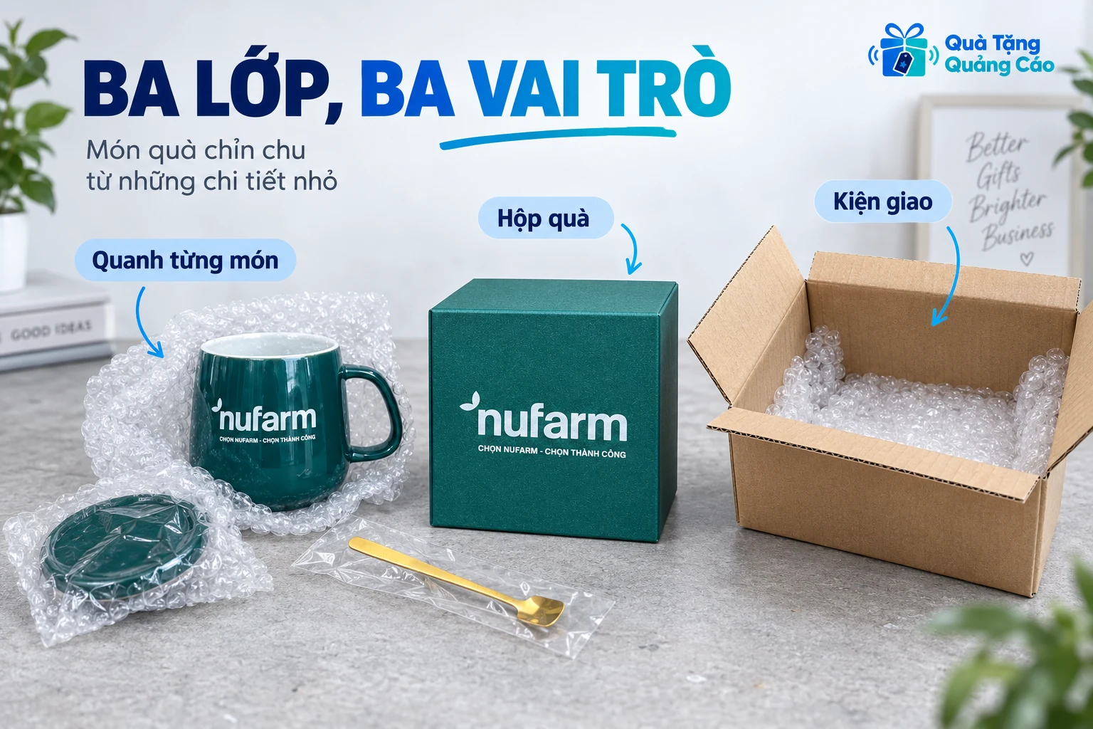 Minh họa ba lớp gồm từng món được bọc, hộp quà và kiện giao bên ngoài