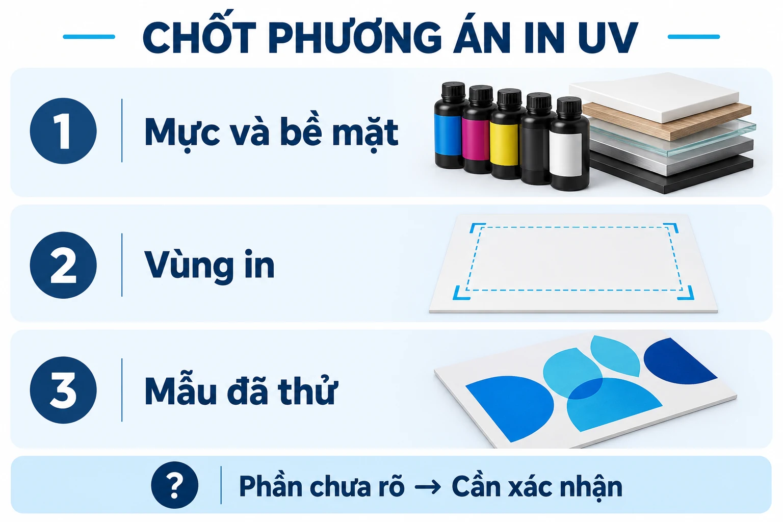 Ba phần mực và bề mặt, vùng in, mẫu đã thử cần xác nhận