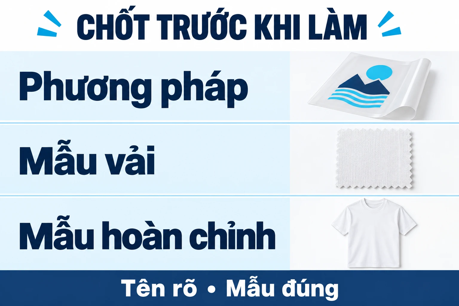 Phương pháp, mẫu vải và mẫu hoàn chỉnh cần chốt trước khi làm