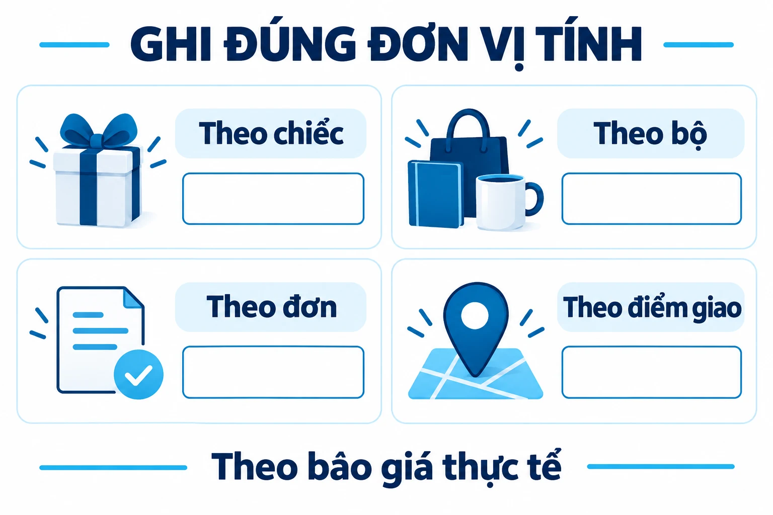 Bốn nhóm theo chiếc, theo bộ, theo đơn và theo điểm giao, các ô giá chưa điền
