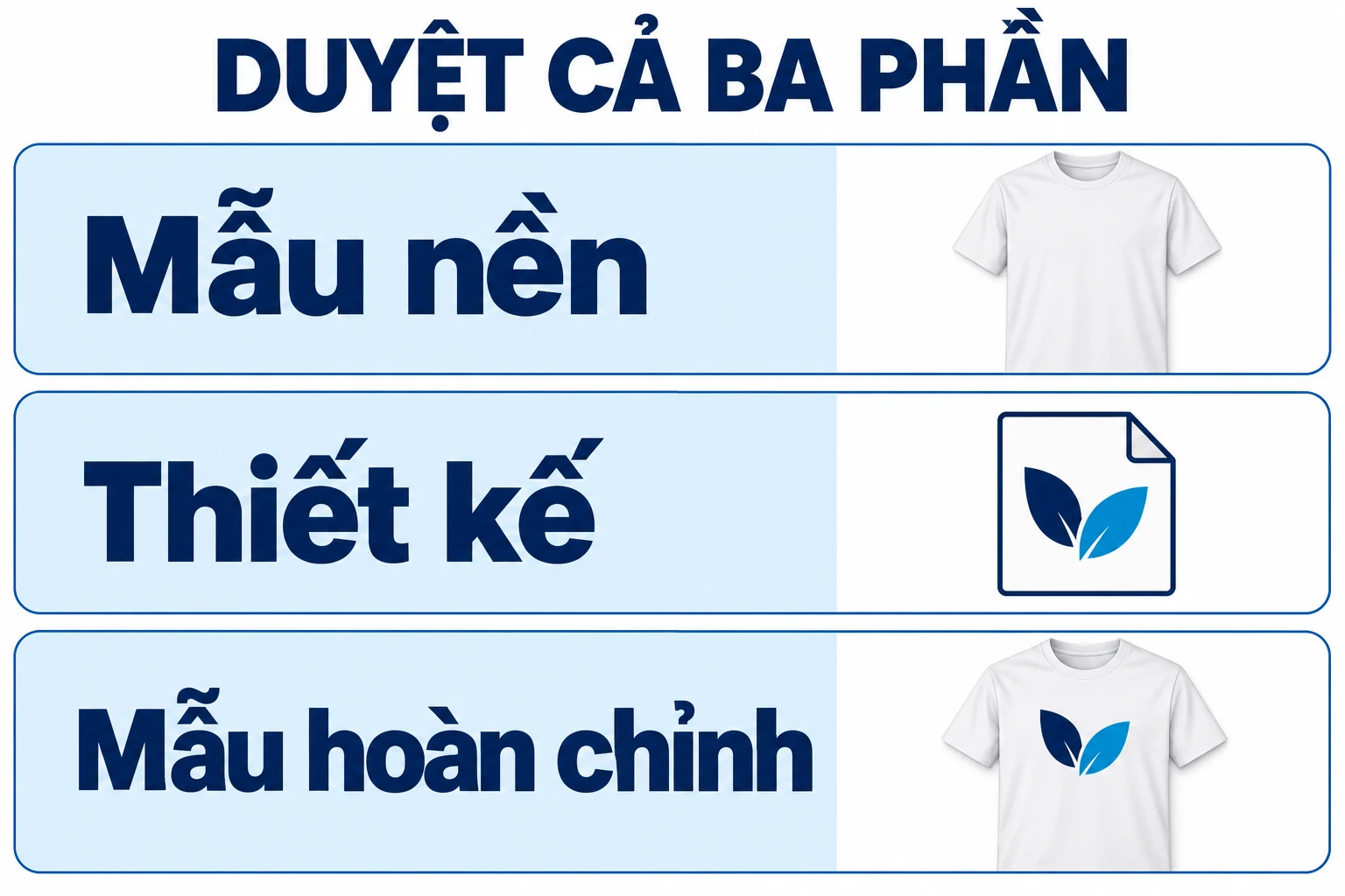 Mẫu nền là áo, bản thiết kế và áo hoàn chỉnh có hình trong sơ đồ
