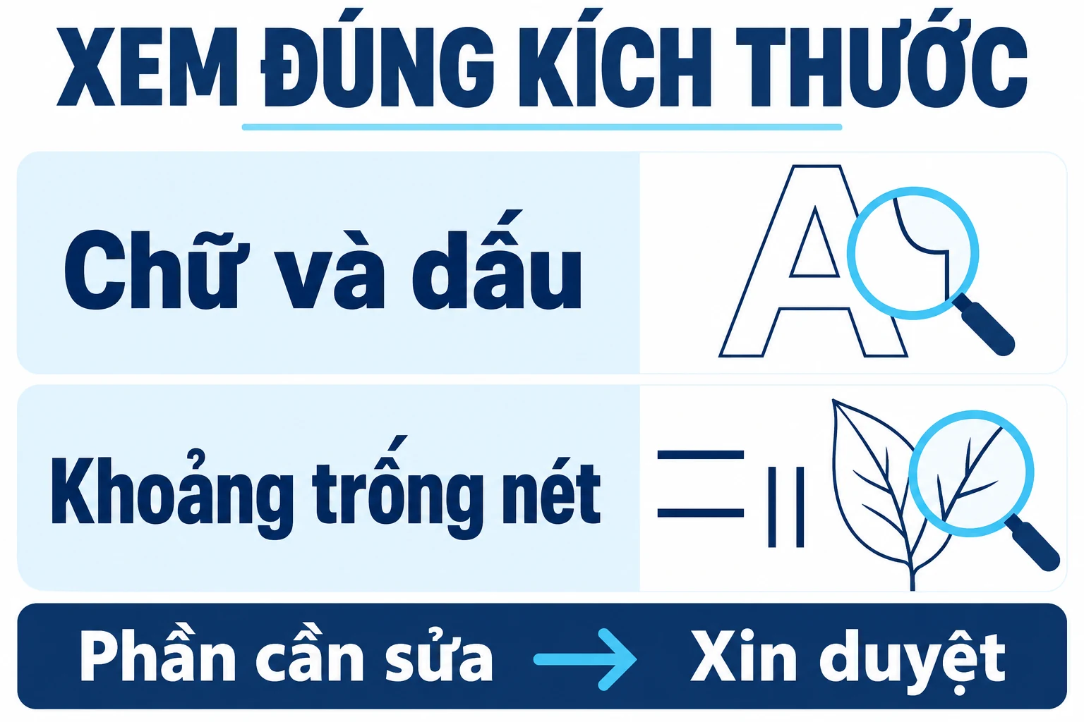 Chữ và dấu, khoảng trống nét cùng yêu cầu xin duyệt phần sửa
