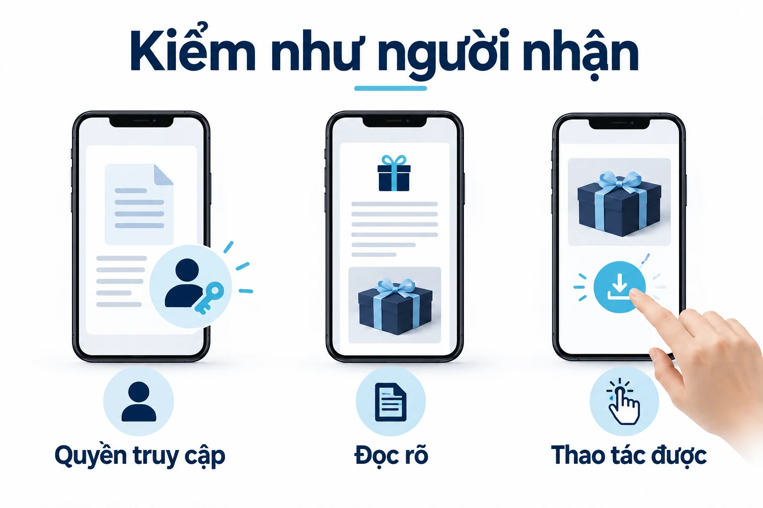 Kiểm trang với vai trò người nhận, đọc và thao tác trên điện thoại