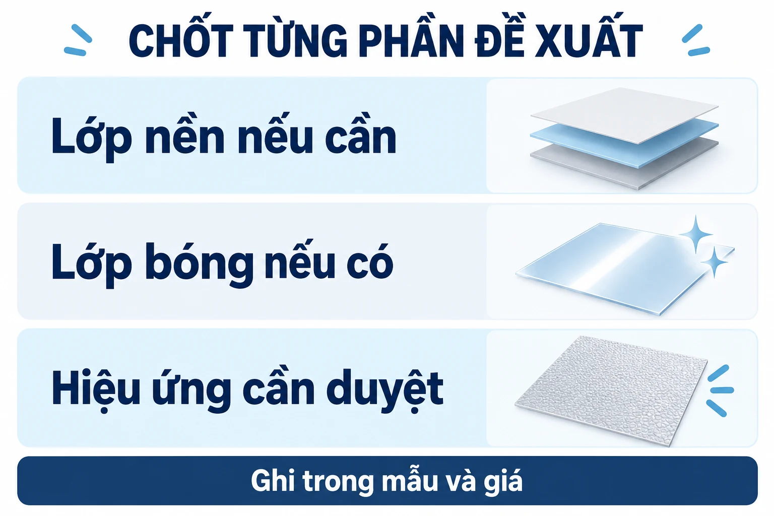 Ba phần lớp nền nếu cần, lớp bóng nếu có và hiệu ứng cần duyệt