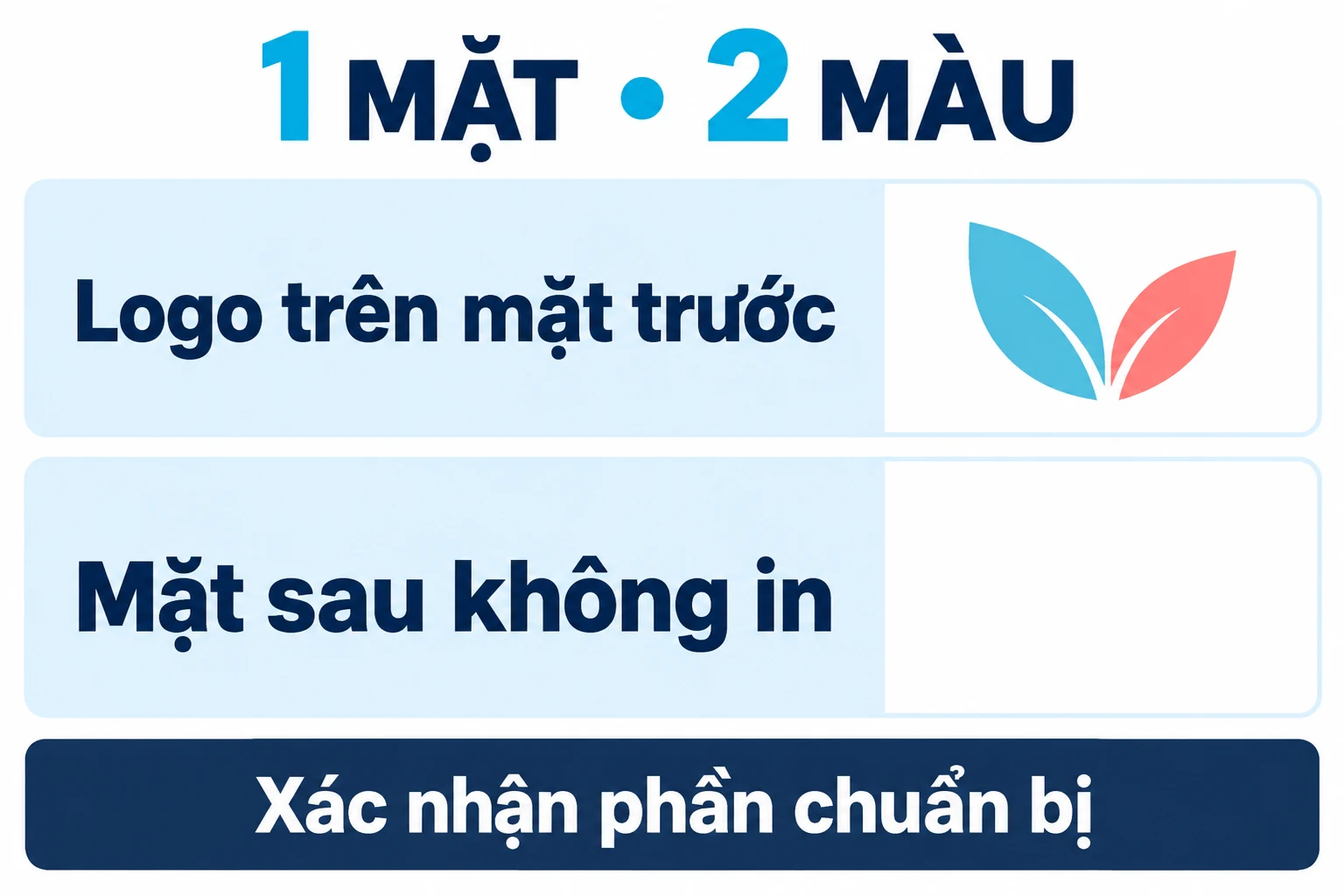 Ví dụ một biểu tượng hai màu ở mặt trước và mặt sau để trống