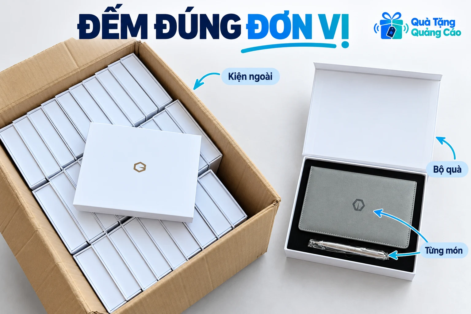 Kiện ngoài, bộ quà và từng món được chỉ rõ trên ảnh thùng và hộp mở