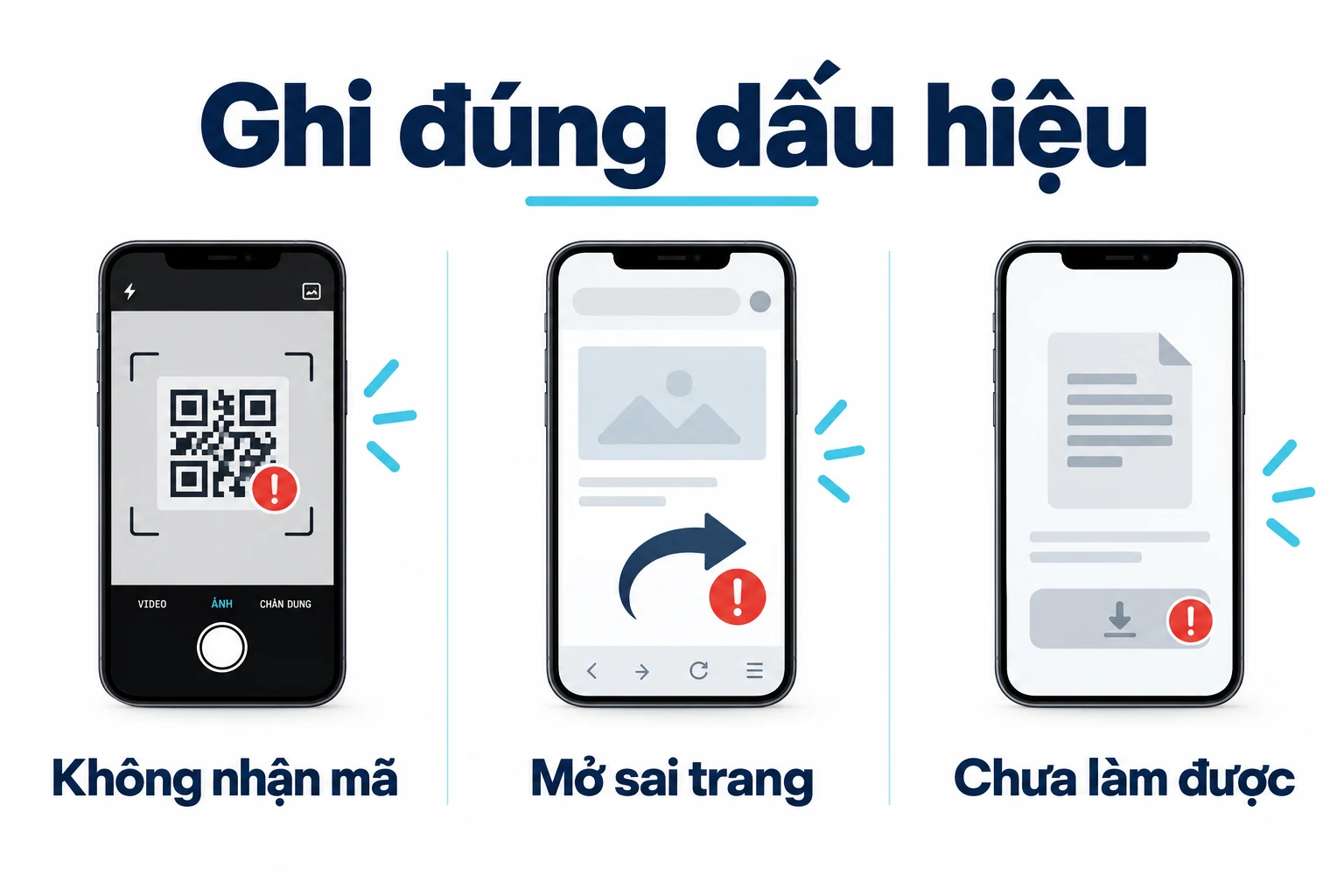 Ba dấu hiệu không nhận mã, sai trang và không làm được bước sau