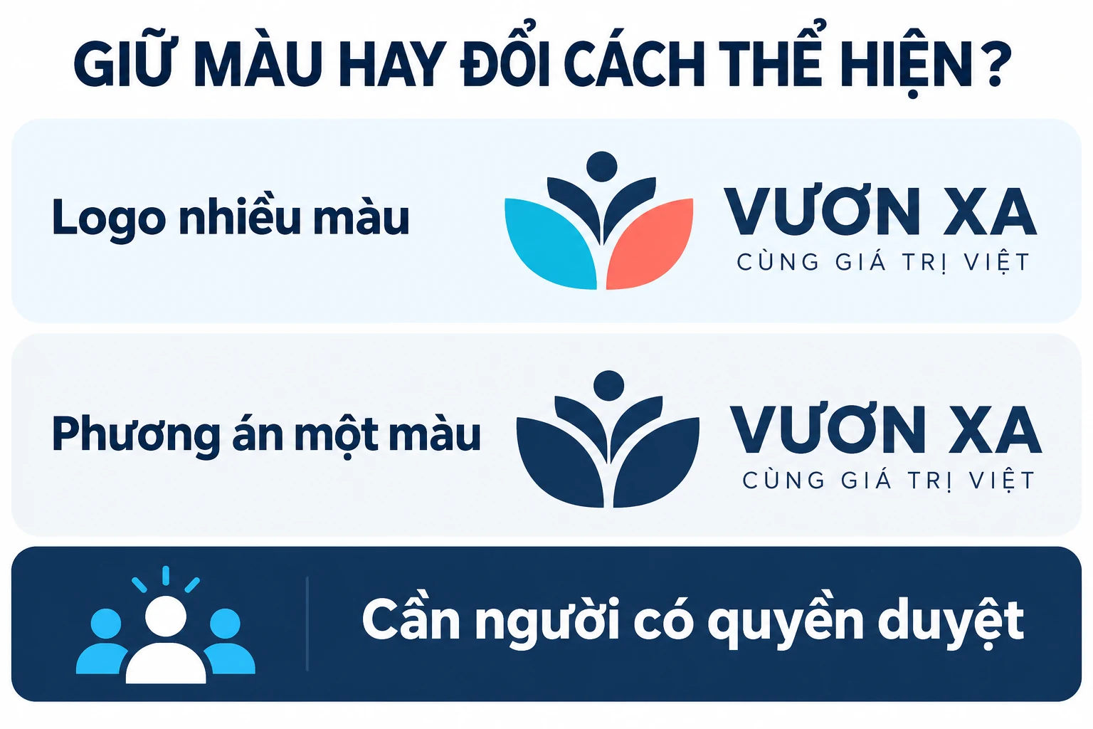 Cùng logo hư cấu minh họa ở phiên bản nhiều màu và một màu